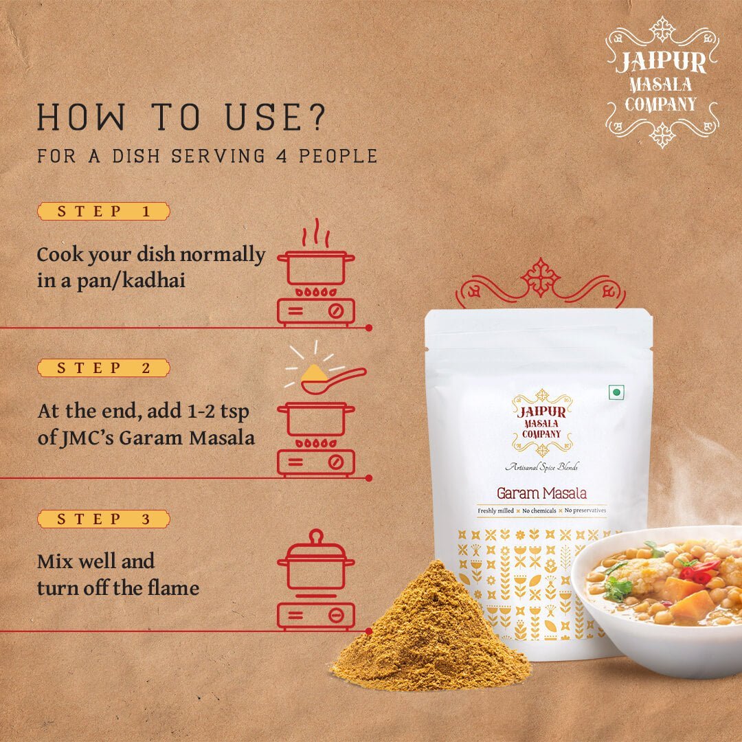 Combo Pack - Chai Masala & Garam Masala - Jaipur Masala Company