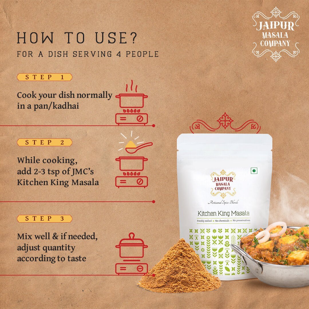 Combo Pack - Chai Masala & Kitchen King Masala - Jaipur Masala Company